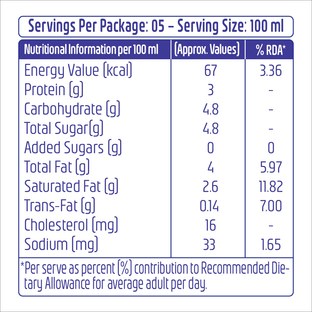 METRO COW MILK 500ML