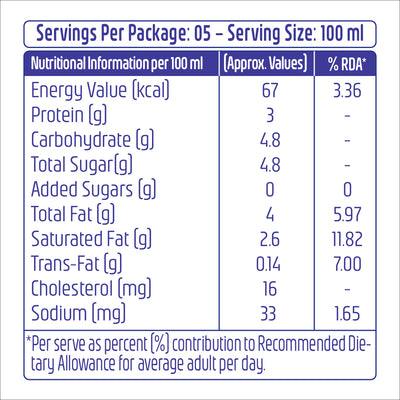 METRO COW MILK 500ML
