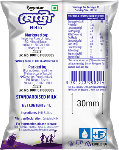 METRO RICH MILK Test