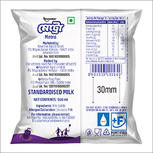 METRO RICH MILK Test
